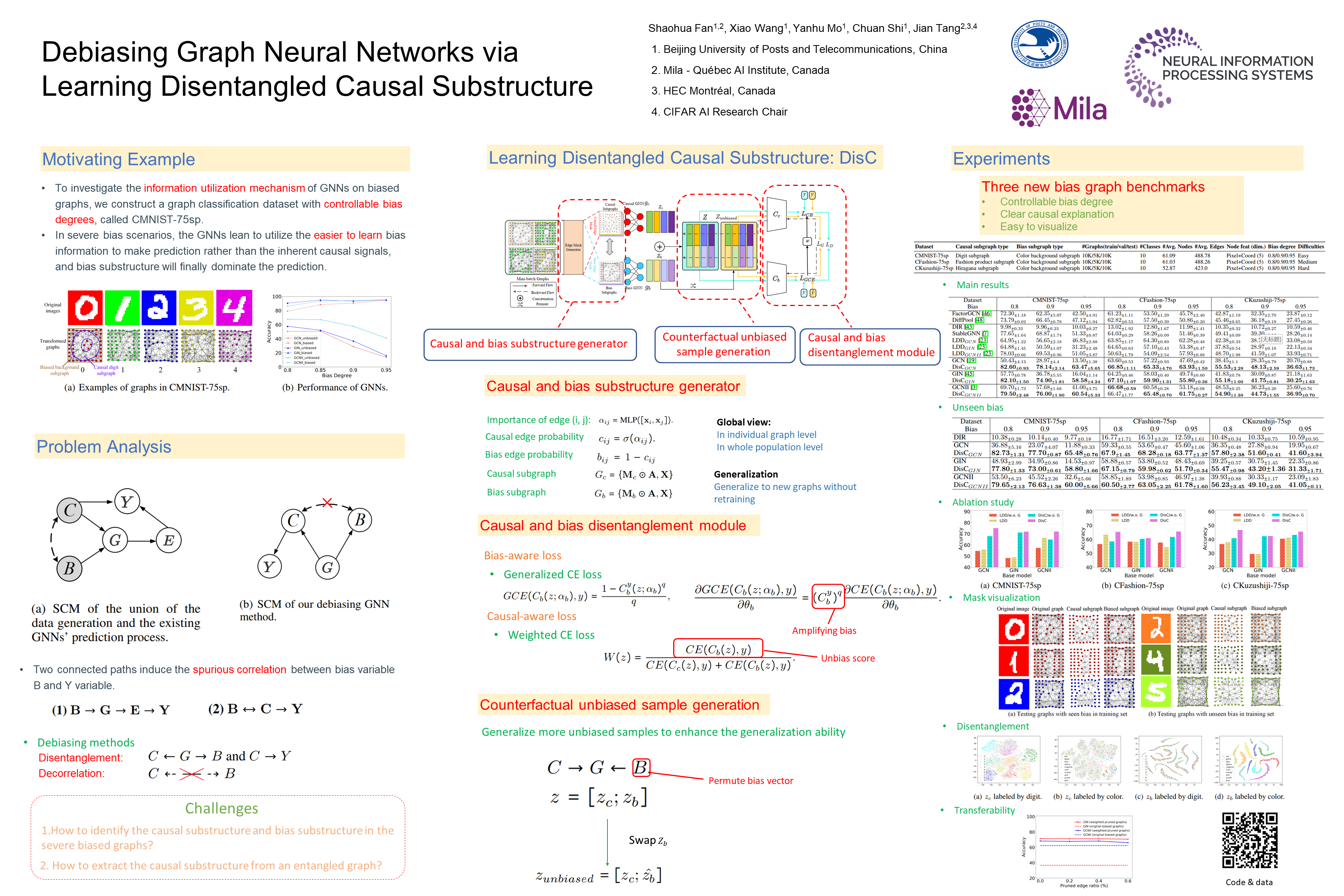 NeurIPS Poster Debiasing Graph Neural Networks Via Learning ...